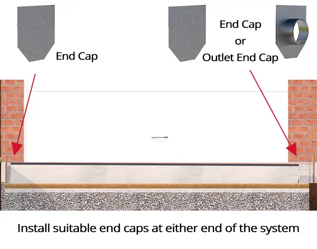 Installing Channel Drainage - Install End Caps.