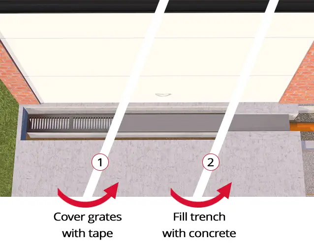 Installing Channel Drainage - Backfill the Channel Drain.