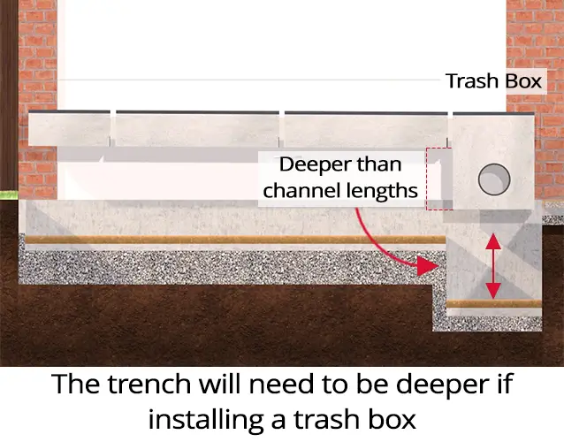 Installing Channel Drainage - Trash Box.