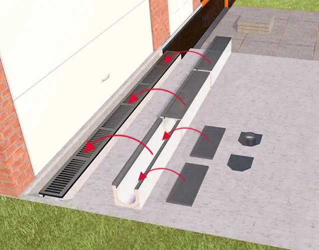 Installing Channel Drainage - Assemble the Channel Drainage.