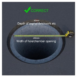 Measure the width of the internal hole or chamber opening for the correct manhole cover size.