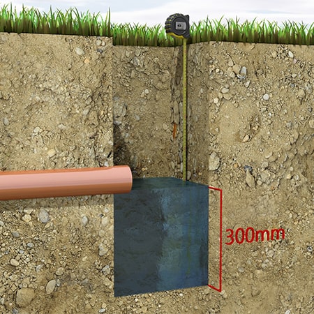 A cross section of a test hole showing water 300mm deep.