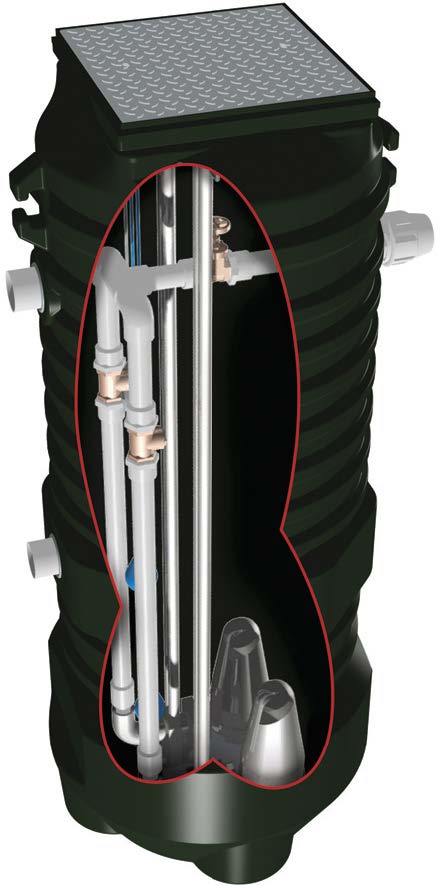 A cross section of a pump station.