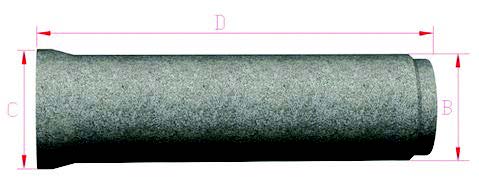 Cross section of concrete pipe: A = internal diameter; B = Barrel Diameter; C = Socket Diameter; D = Effective Length.