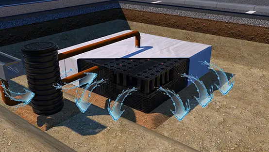 Rainbox Soakaway Scene.