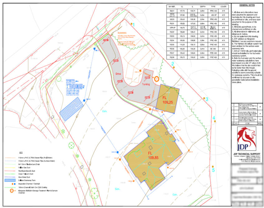 JDP Drainage Design